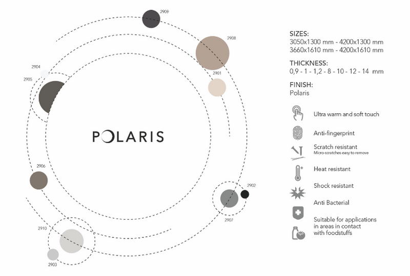 polaris_ING_sito.png